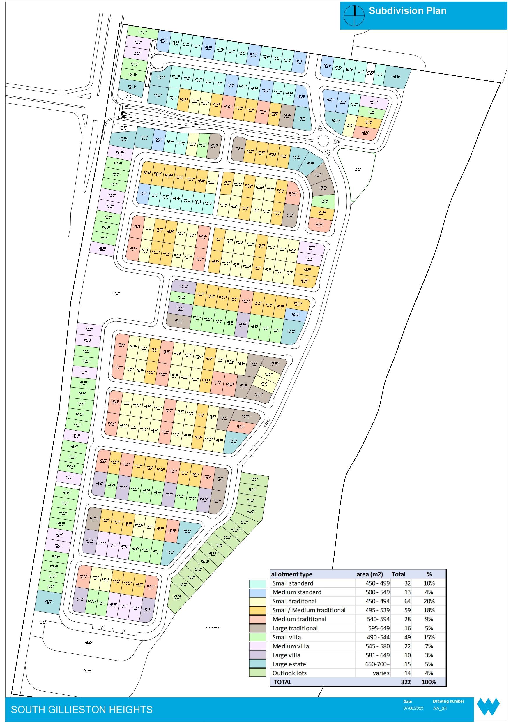 [Land for Sale] 457527 Cessnock Road, Gillieston Heights OpenLot